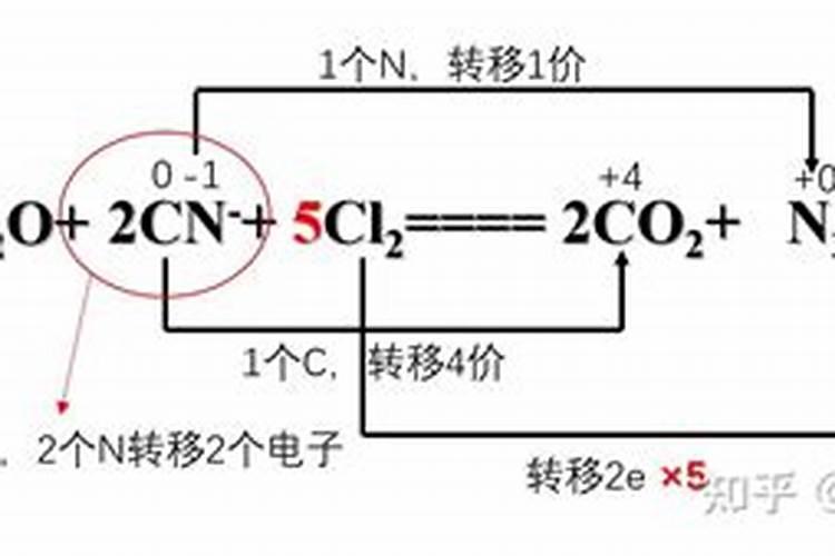 如何计算化合价