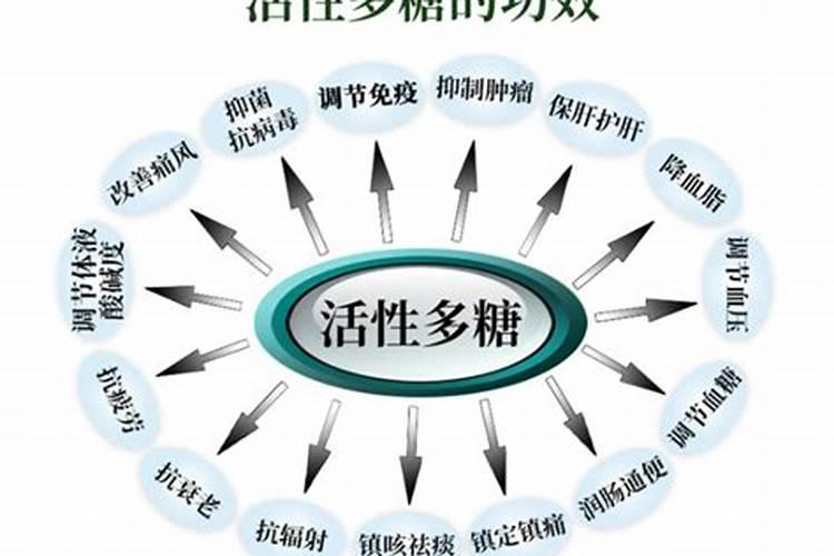 氨基酸液体肥料的功效与作用