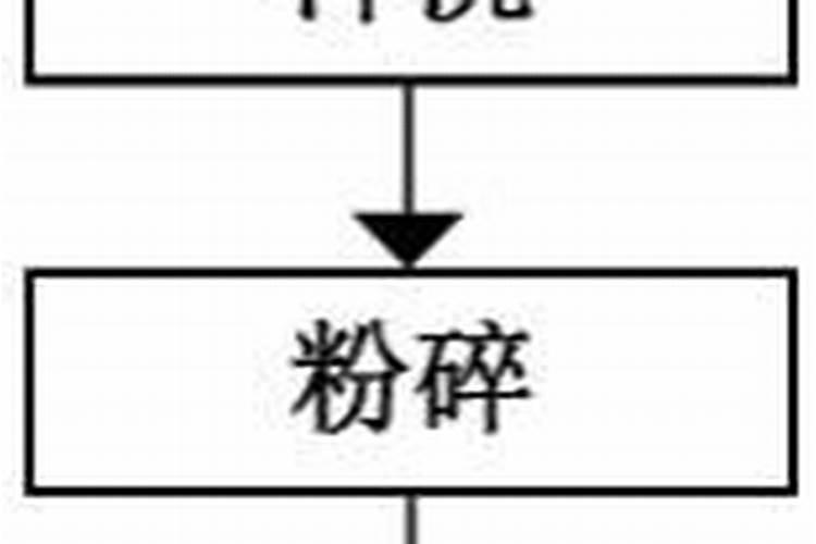 海藻肥海藻肥的主要成分