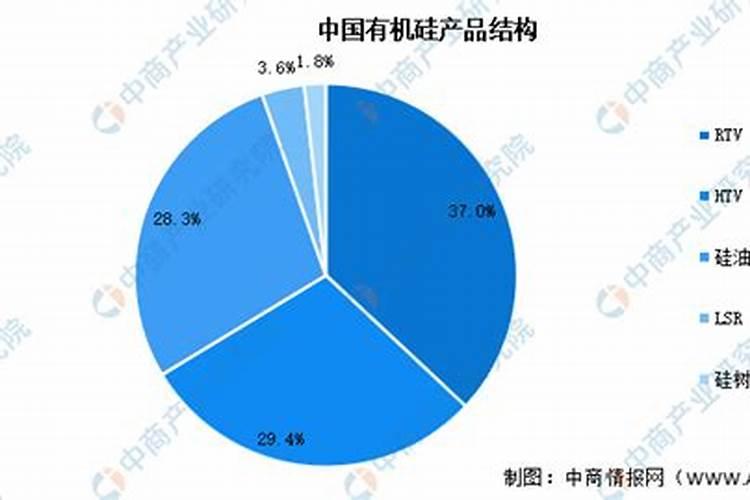 叶面硅肥的使用禁忌