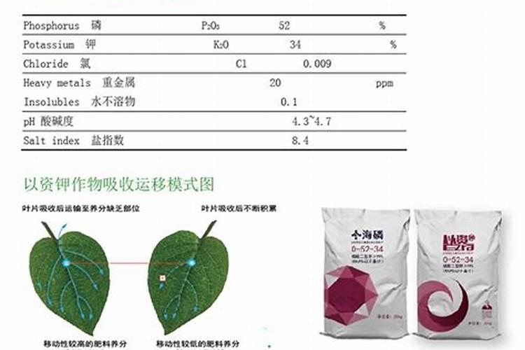 大量元素水溶肥执行标准