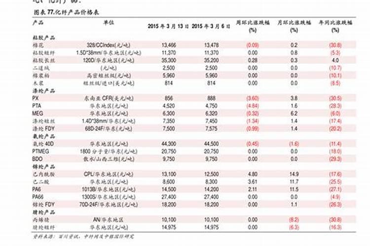 金正大水溶肥褪去高端外衣,走进寻常百姓家