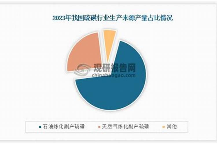 磷肥的作用及功能 快来看看吧