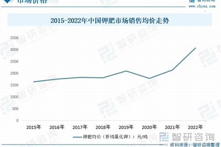 桃树施什么肥最好