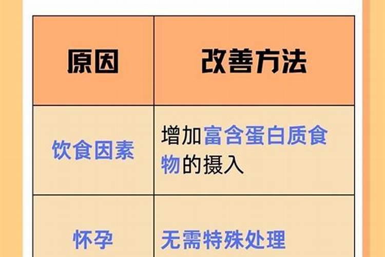1克尿素要兑多少斤水浇花,(浇花使用尿素用量怎么配比)