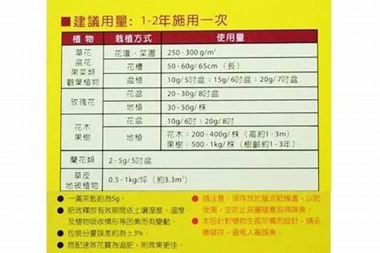 魔肥养花有什么好处