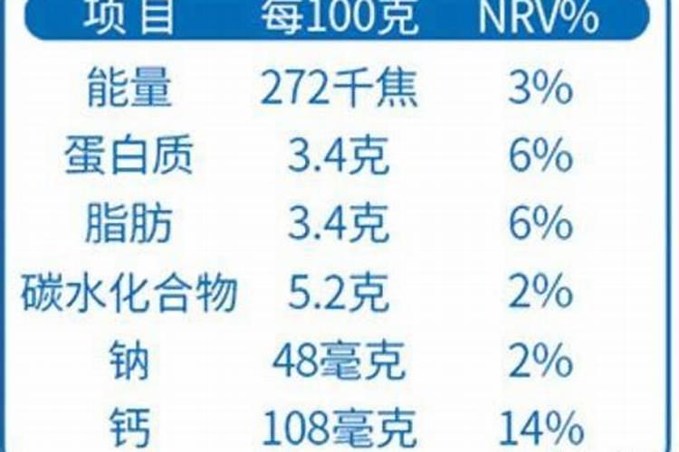 鱼蛋白胶囊鳕鱼的营养价值