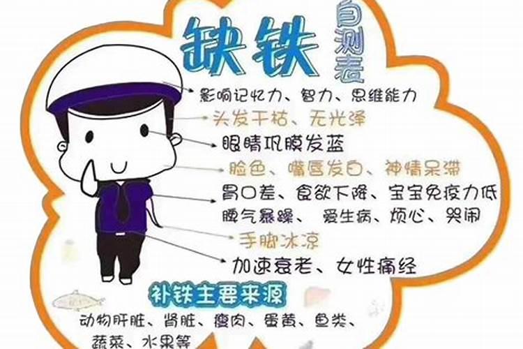 人体的各种微量元素Fe.Mn.Zn.Cu.B.Mo人缺少会各自出现什么症状？