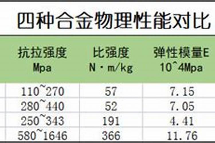 草莓着色期追施肥管理如何做？草莓膨果叶面肥用金泰靓钛肥