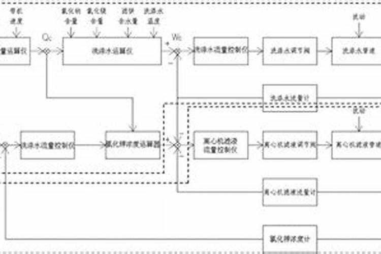 山盐是什么盐