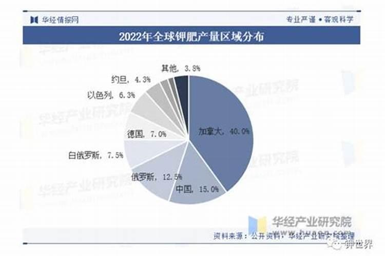 天冷杨梅能打石榴合剂农药吗