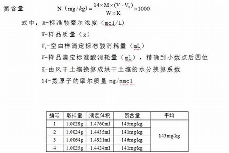 土壤碱解氮对树木的作用