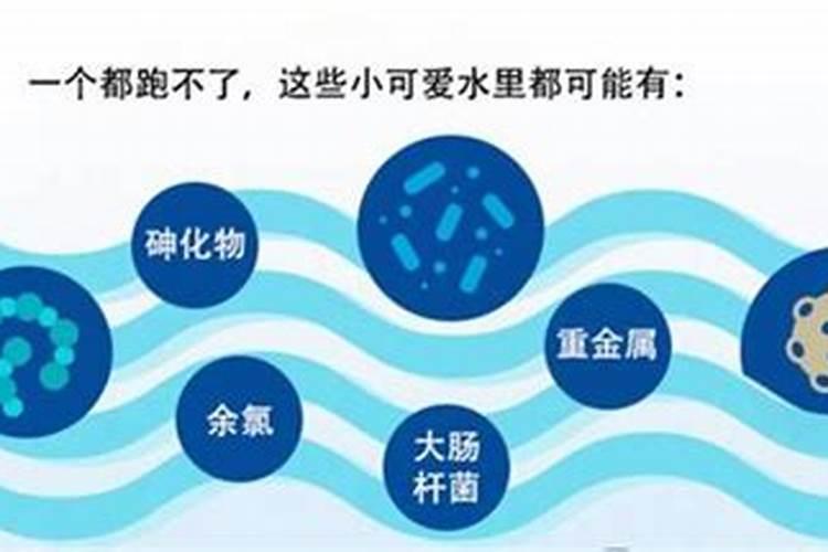 江河湖海等所含的水的组成相同么？常见的氮肥中含氮的质量分数最高的是...