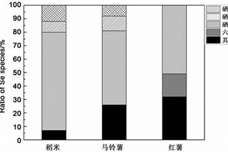 盘锦大米是什么