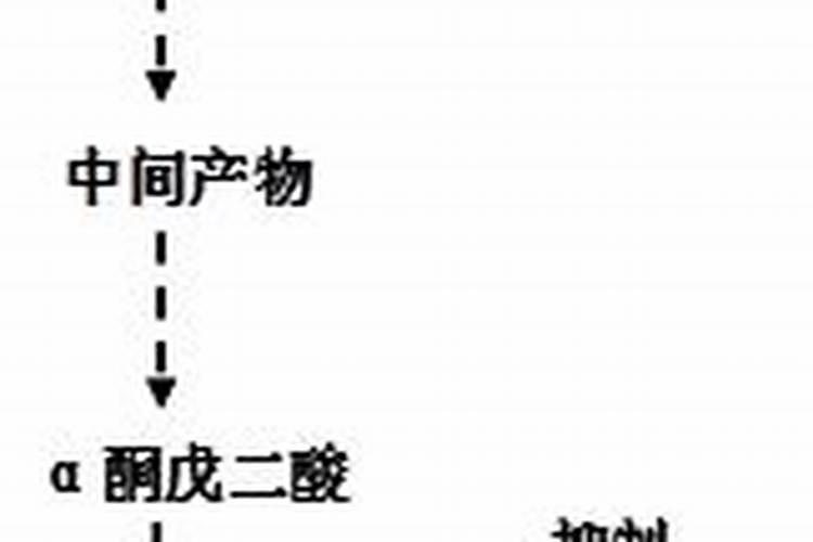 氨基酸对作物有哪些作用？