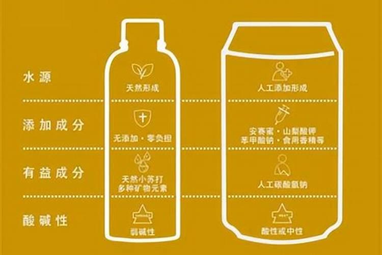 苏打水会和可乐反应吗？