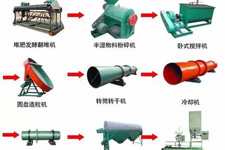 氮肥的作用是什么