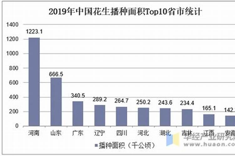 花生不同生长阶段的叶面肥使用技巧 花生应该怎么施肥
