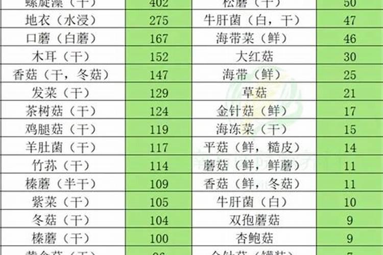 硫酸镁可以做肥料吗