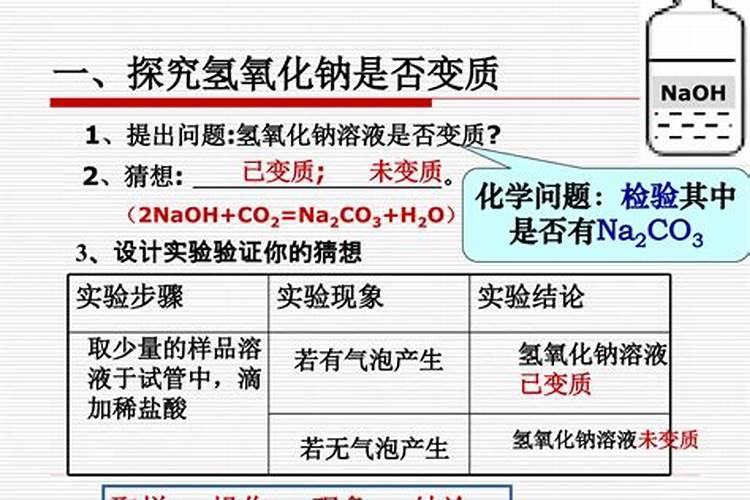 硫酸铵和氢氧化钠反应的化学方程式