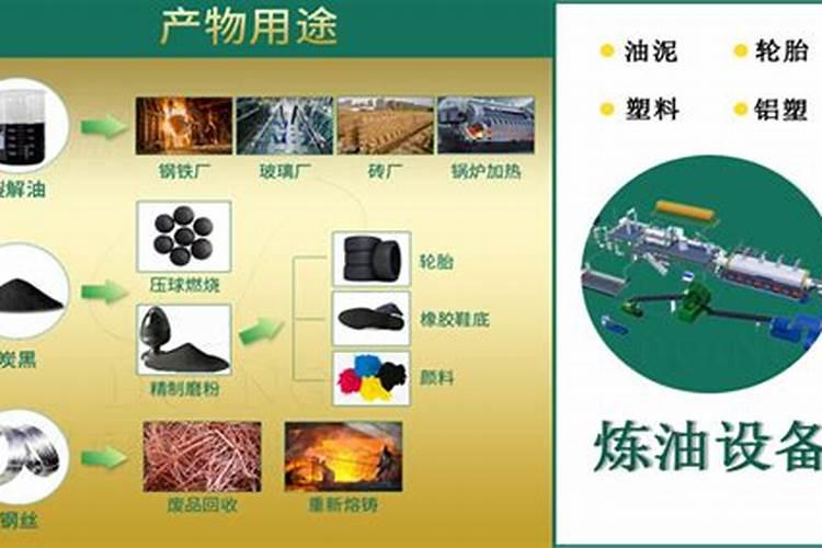 硅溶胶加入什么颜料能让它颜色变黑？