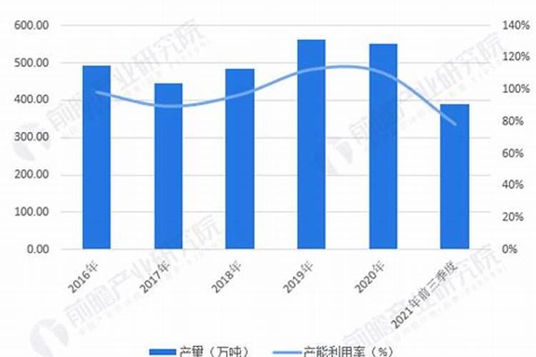 000792盐湖钾肥这只股票怎么样啊？