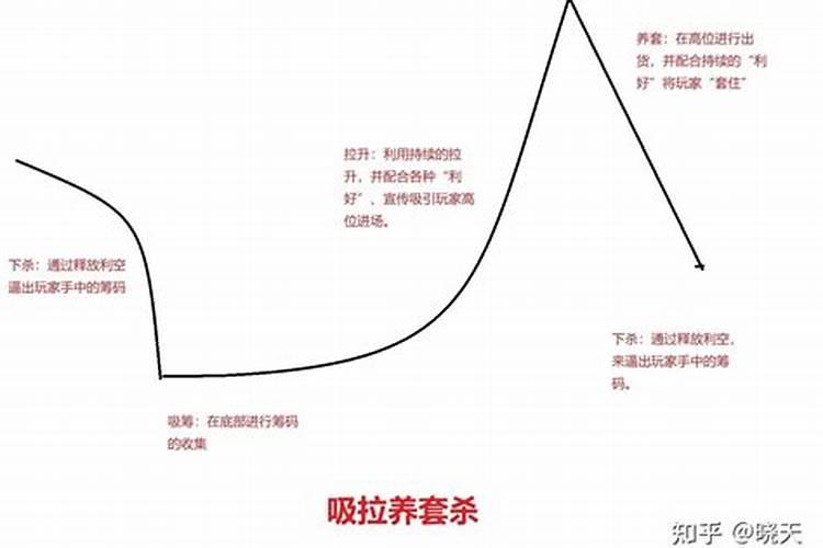 季克良说茅台有一千多种微量元素是吗？