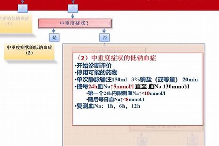 植物如何补充钾元素？