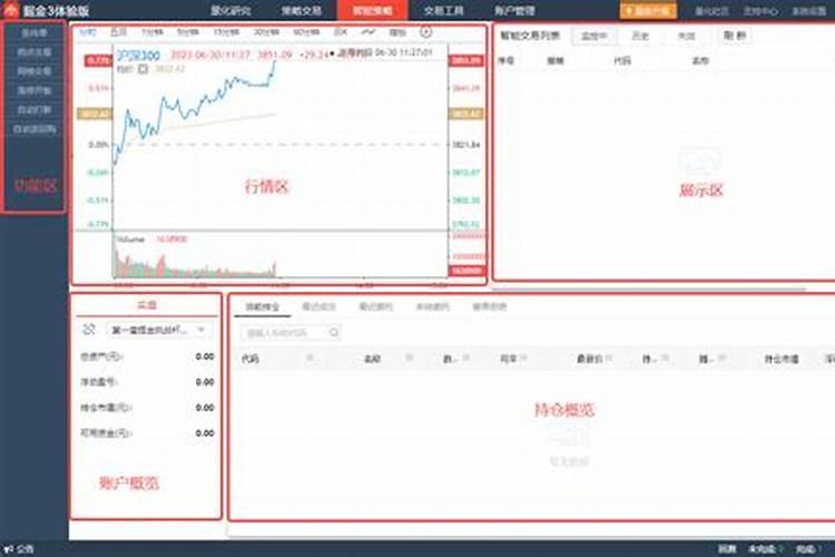 稀土掘金是什么