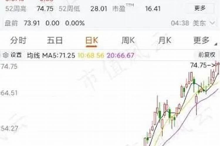 槟榔施什么钾肥才能达到高产