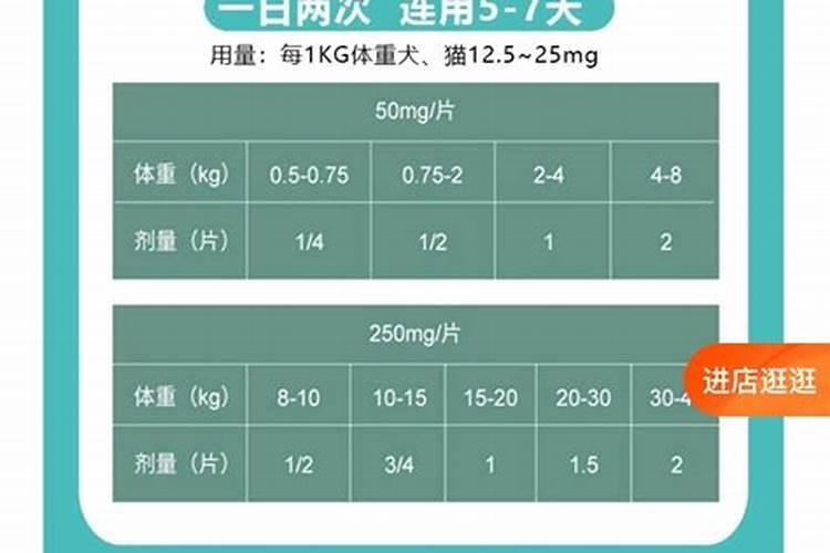 钾肥的正确使用方法