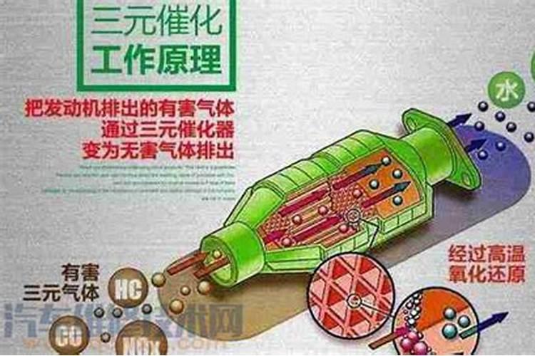 尿素喷洒到烟叶上是怎么样的？
