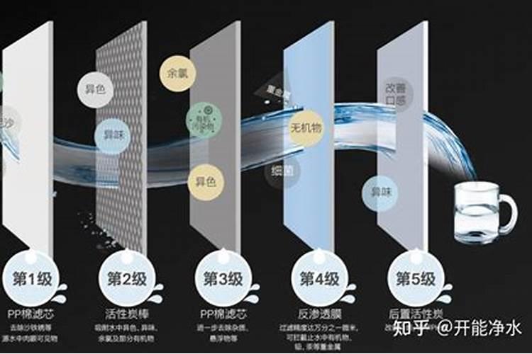 苹果树套装后喷芸苔素可以吗