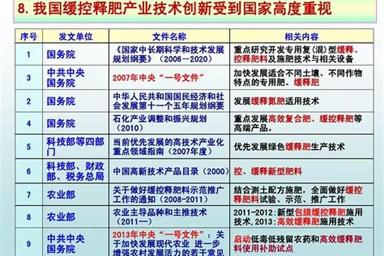 太阳花施什么肥比较好,主要以磷肥为主