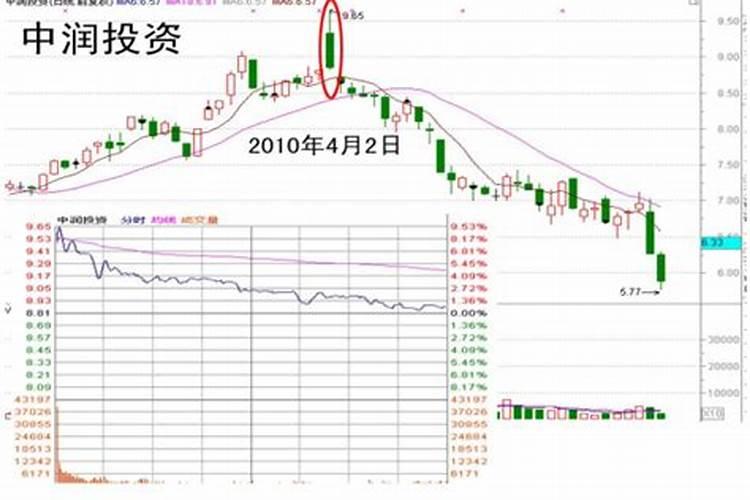 矿源黄腐酸钾可以和大量元素水溶肥混合使用吗？