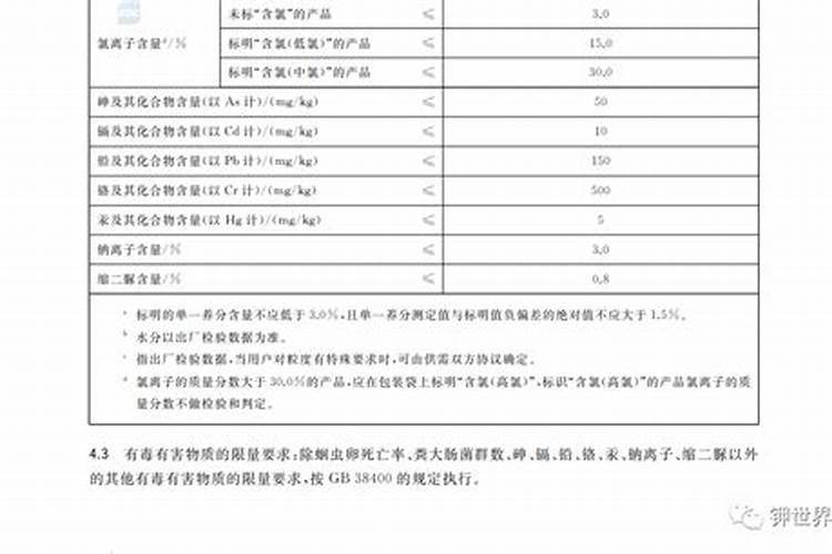 专用化肥执行标准是什么？