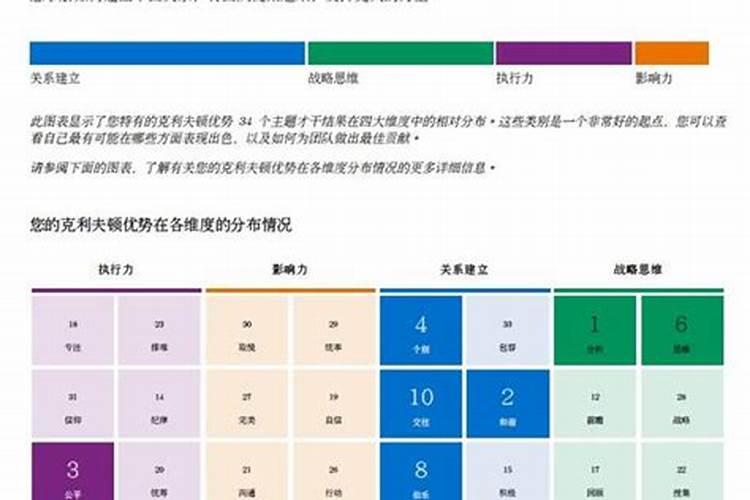 以色列海法水溶肥