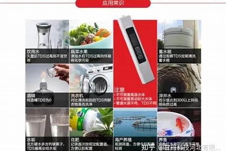 化肥的主要成分 如何鉴别