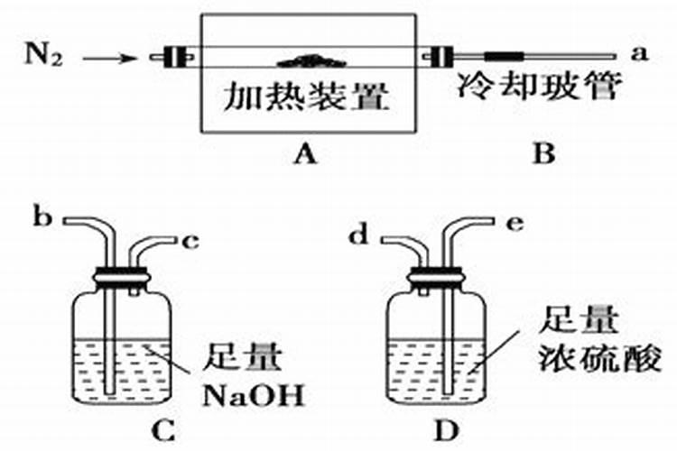 氮磷钾复合肥是什么肥？