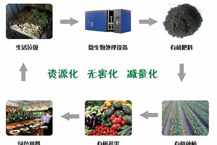 钾矿石用途