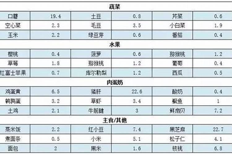 南瓜子的种植时间在几月份