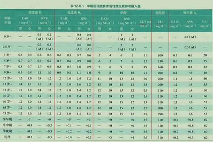 水溶肥的三大害处