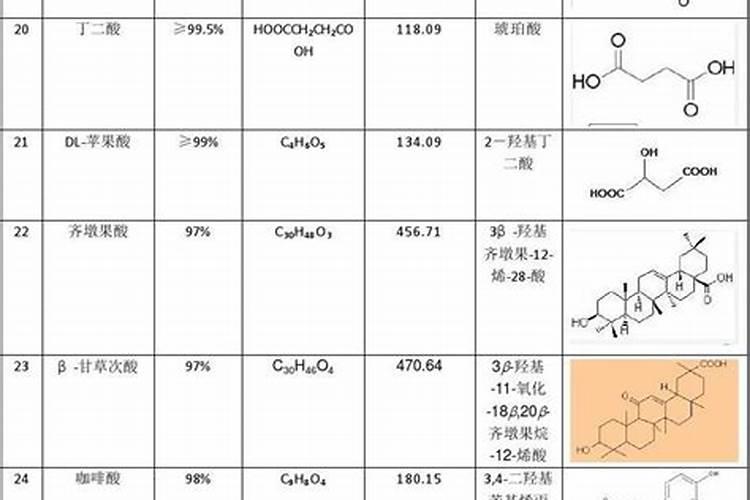 腐植酸钠可和钙一起使用吗
