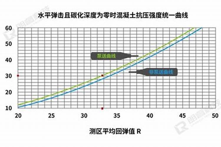 磷酸二胺哪个厂家的好？