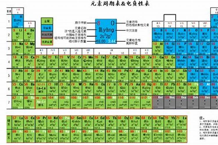 玉米穗位上一节叶片与茎杆连结处发黑,是什么病症？怎么防治？