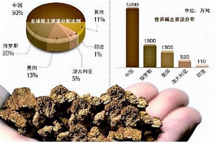 施用怎么造句