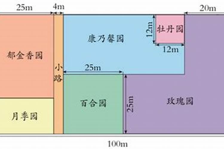 怎样给一、二年生草花施肥？