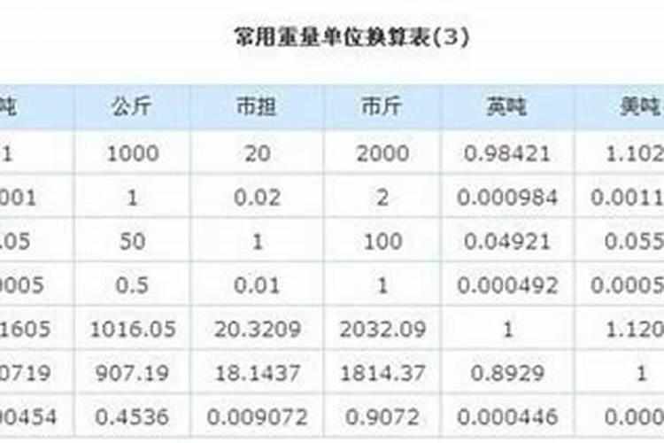 复合肥怎么兑水浇花