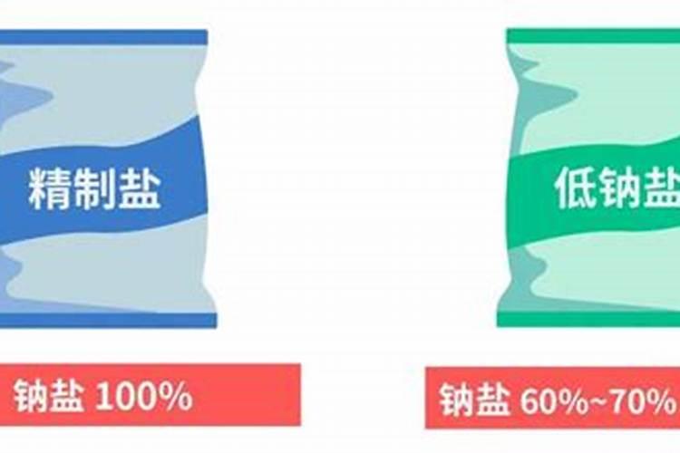 仙人掌施什么肥