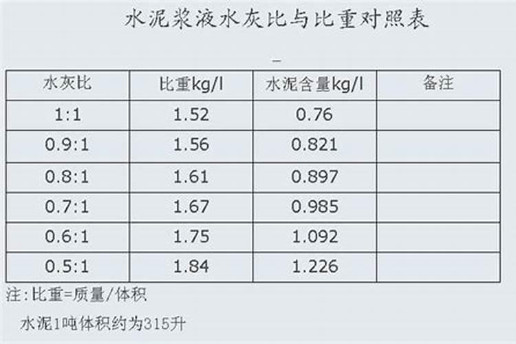芸苔素内酯哪个牌子好？